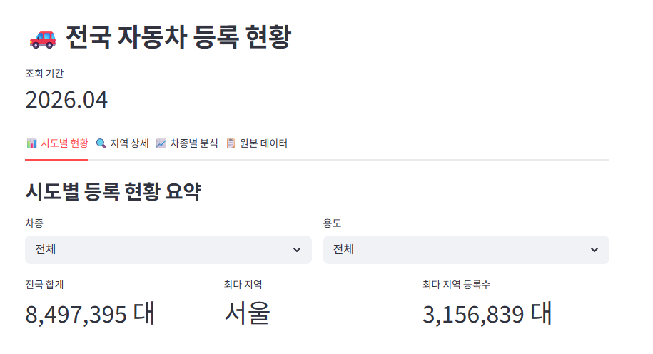 자동차-등록현황-대시보드.png